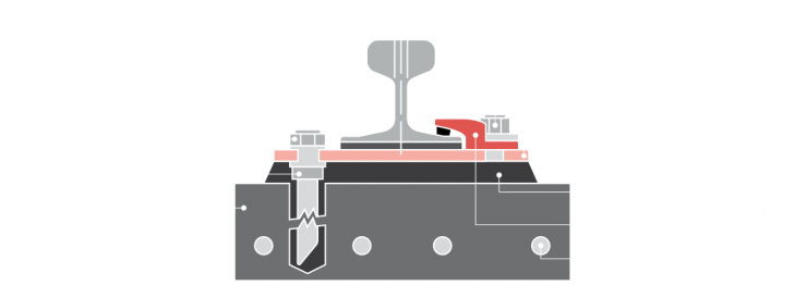 Rail Diagram 2